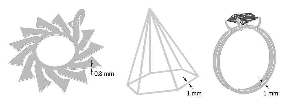 3 d打印技术铸造