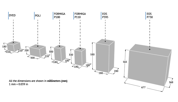 3 d-printed-polyamide-size